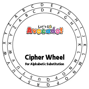 Alphabetic Substitution Cipher Wheel
