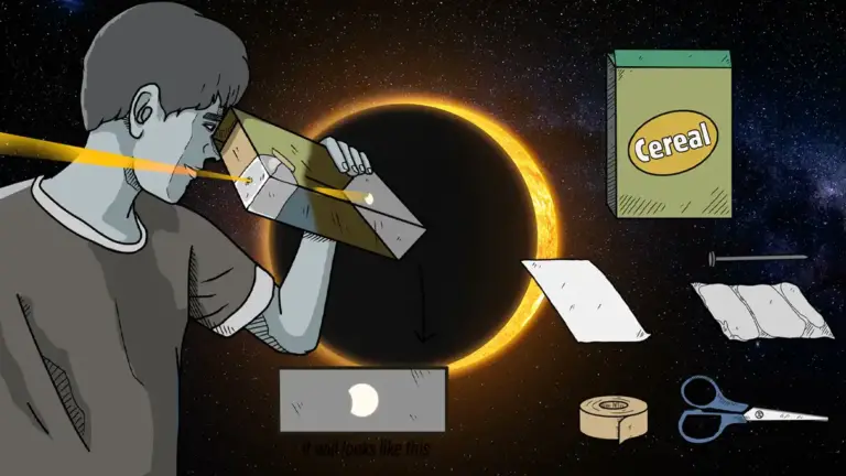diy solar eclipse projector with cereal box